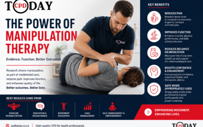 The Role of Manipulation Therapy in Improving Patient Outcomes: What the Latest Research Shows