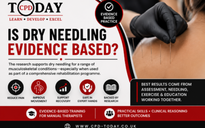 The Evidence for Dry Needling: Research, Benefits and Clinical Effectiveness