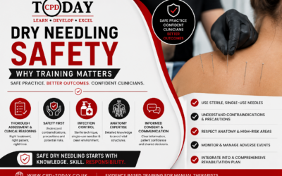Dry Needling Safety Guidelines: Contraindications, Precautions and Best Practice