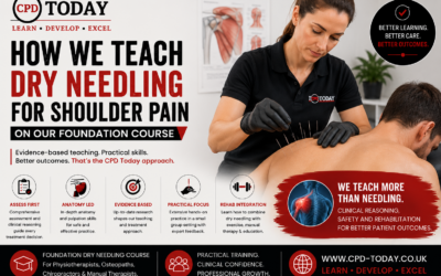 How We Teach Dry Needling for Shoulder Pain | CPD Today Foundation Dry Needling Course