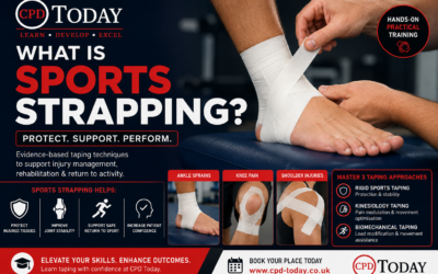 What Is Sports Strapping? A Complete Guide for Healthcare Professionals