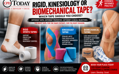 Rigid, Kinesiology or Biomechanical Tape: Which Tape Should You Choose?
