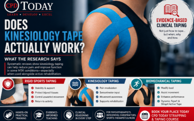 Does Kinesiology Tape Actually Work? What the Research Says